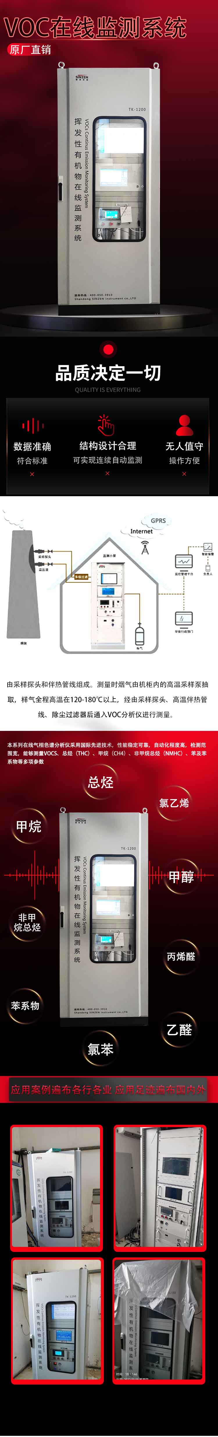 voc在线监测系统介绍.jpg