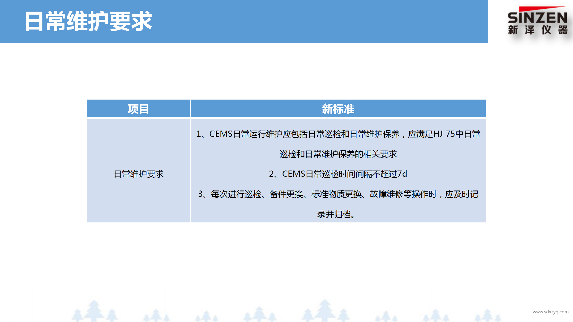 固定污染源废气非甲烷总烃监测技术规范新旧标准对比