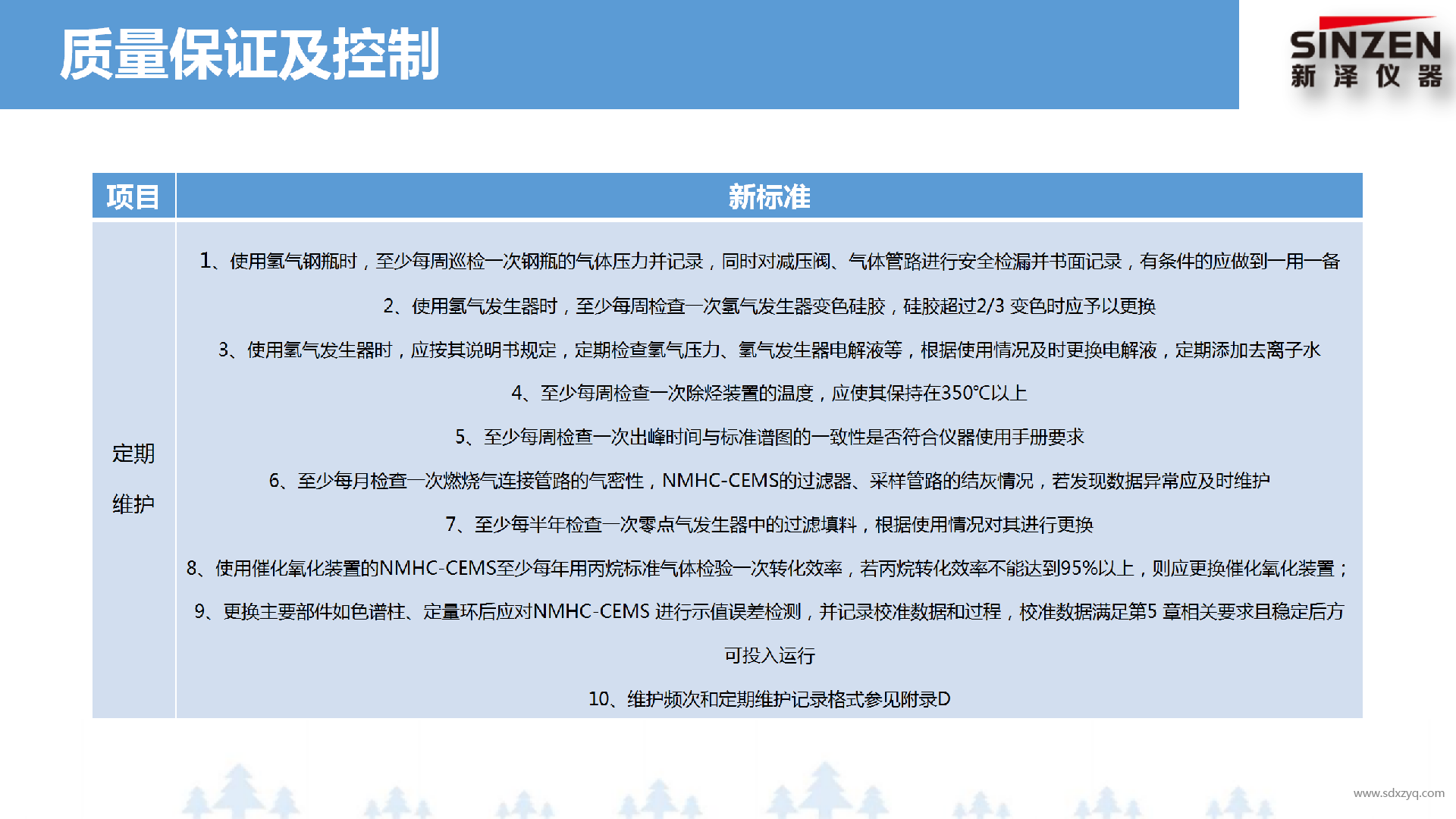 固定污染源废气非甲烷总烃监测技术规范新旧标准对比