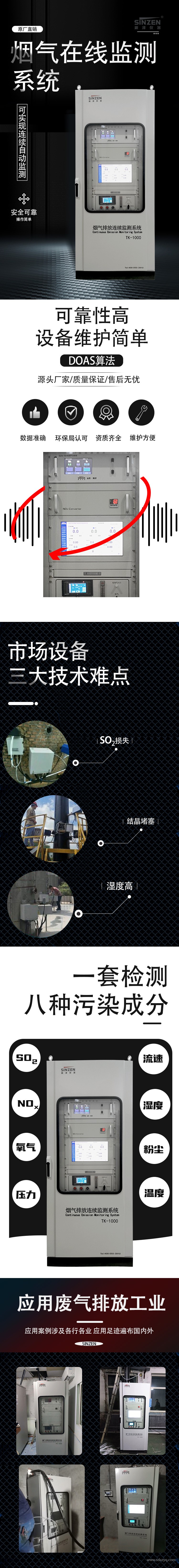 烟气在线监测系统详情图.jpg