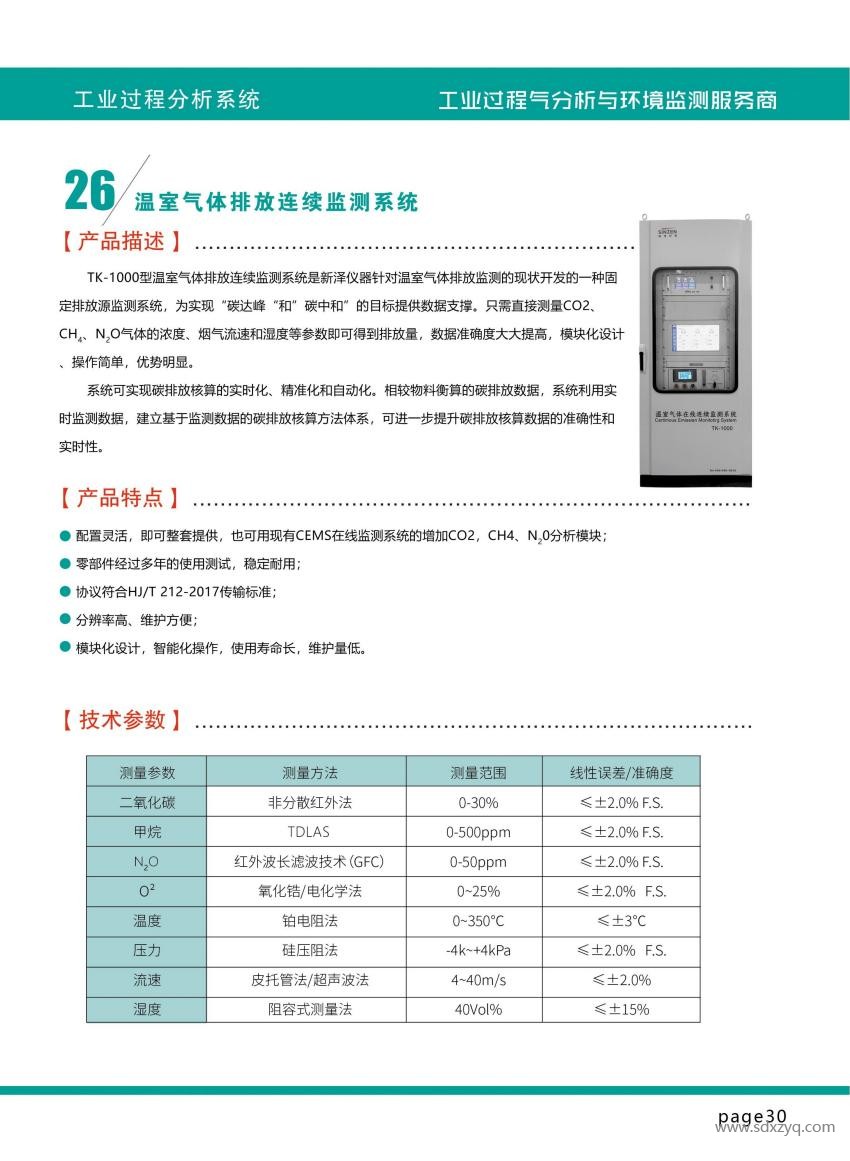 温室气体在线监测设备介绍.jpg