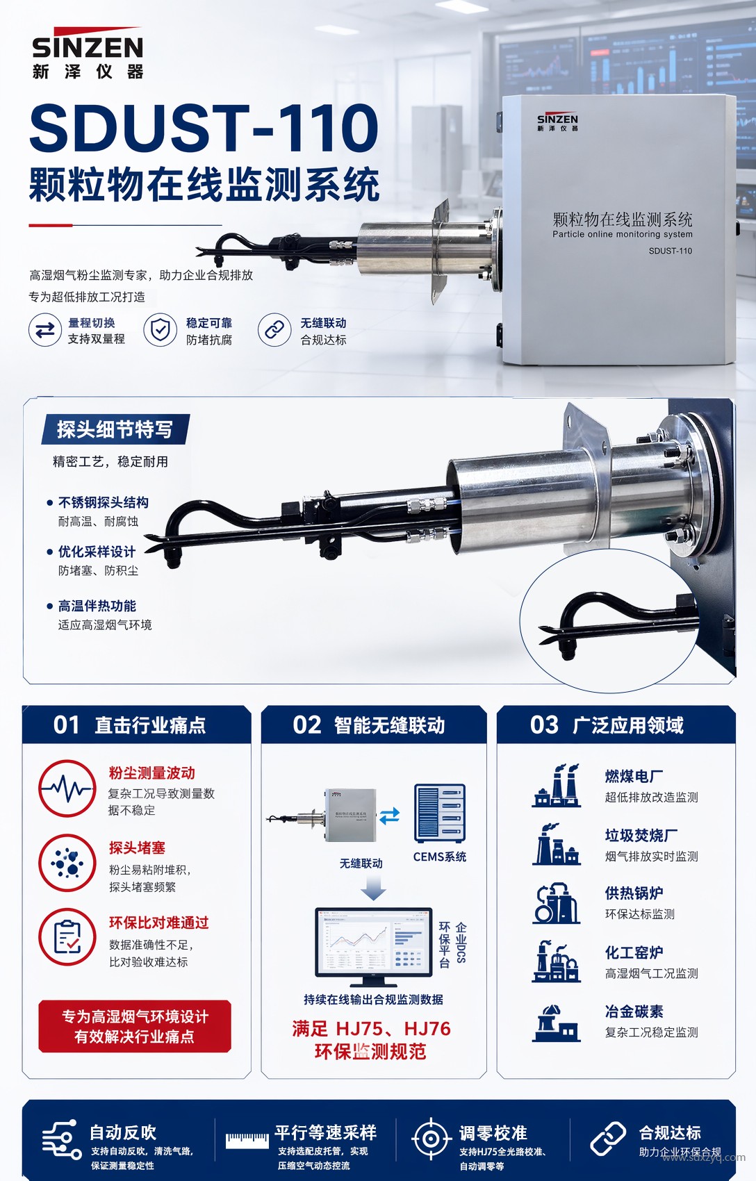 粉尘仪烟道工业场景搭配设计.jpg