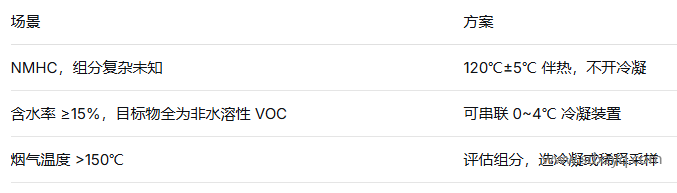 删掉.png