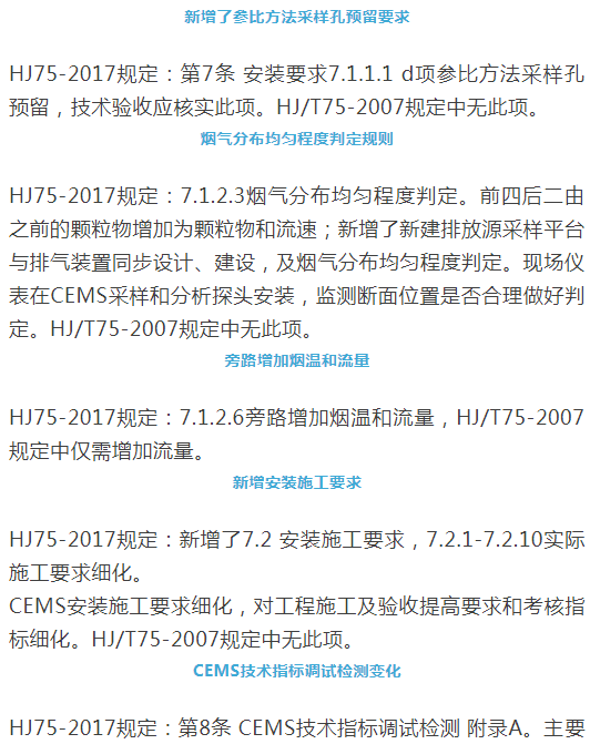 烟气（so2，nox，颗粒物）排放连续监测技术规范 HJ75-2017与HJ/T75-2007标准究竟有何不同