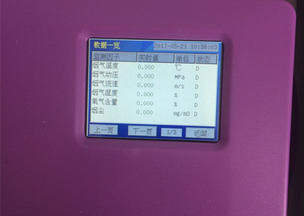 数据一览