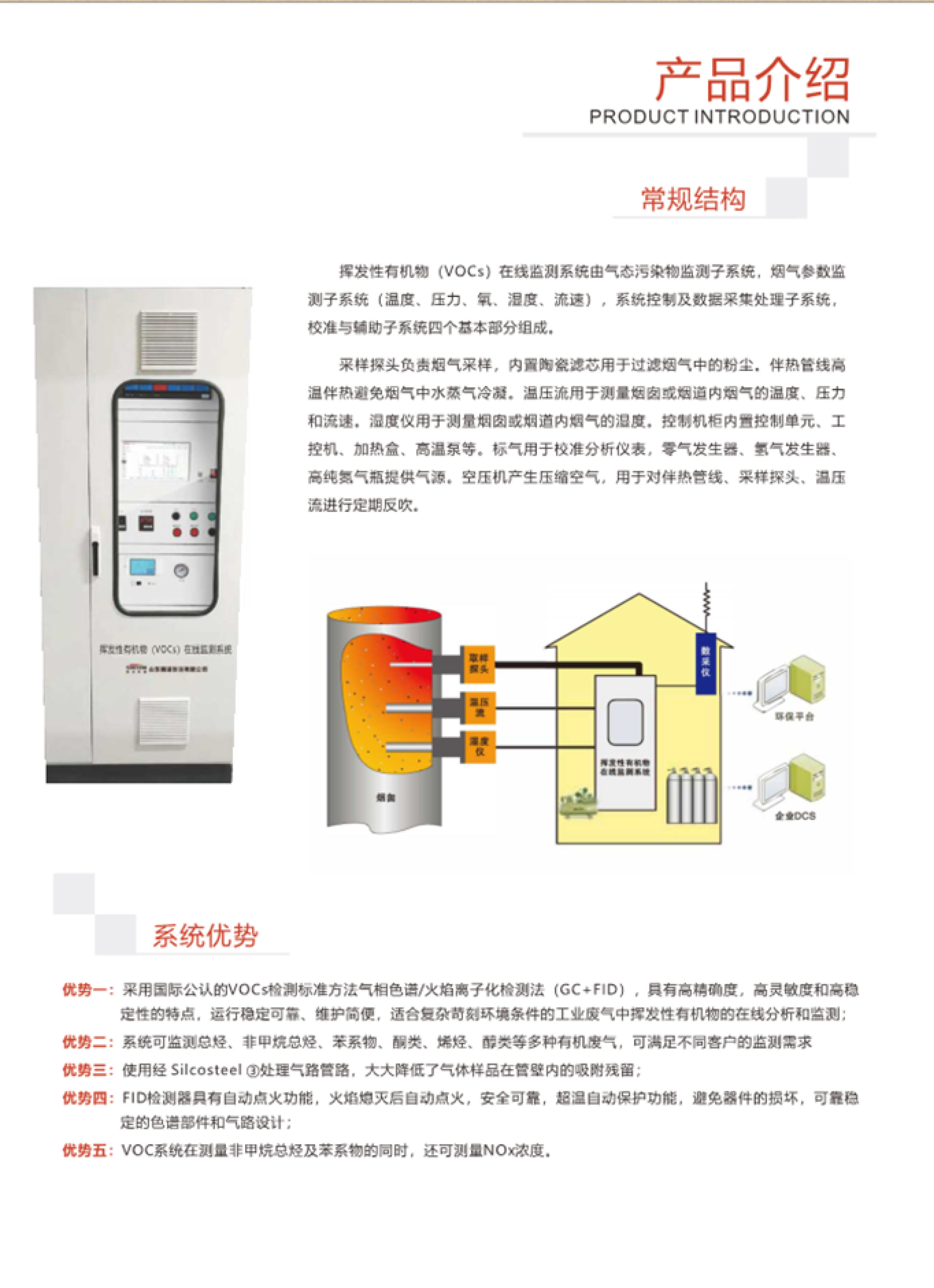 SINZEN挥发性有机物（VOCs）在线监测系统产品手册