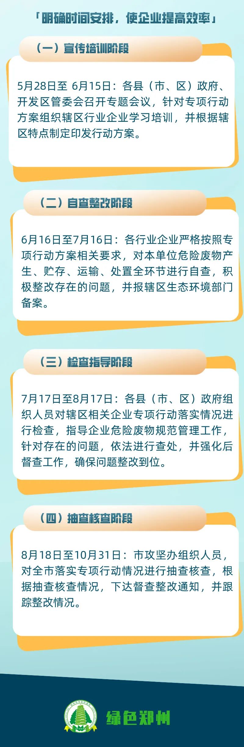 危废暂存间VOCs浓度超标的，要上VOCs收集和处理装置