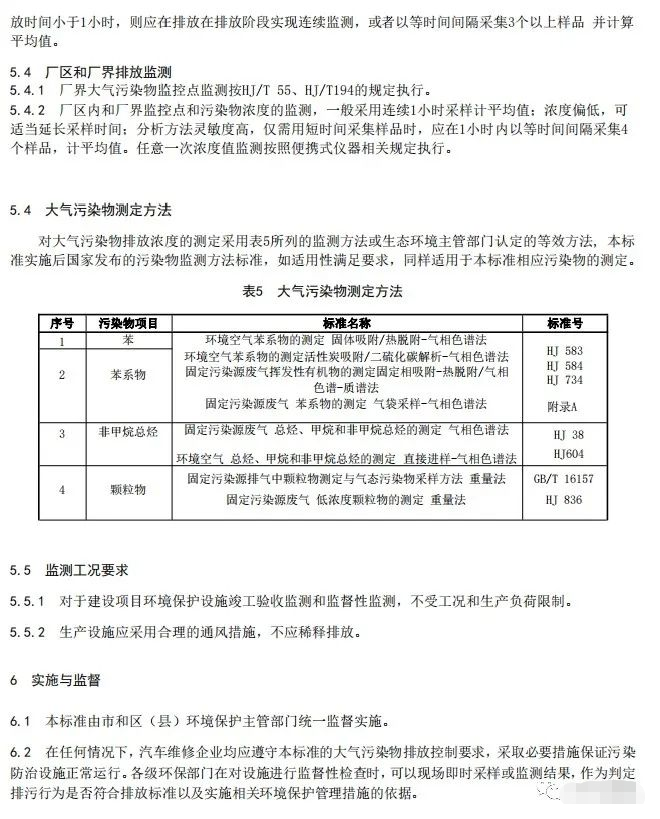 上海：《汽车维修行业大气污染物排放标准（征求意见稿）》