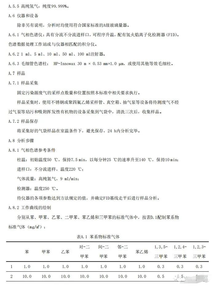 上海：《汽车维修行业大气污染物排放标准（征求意见稿）》