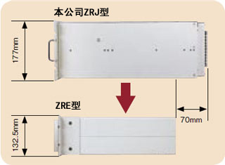 进深尺寸小　～轻量化(约8Kg)～