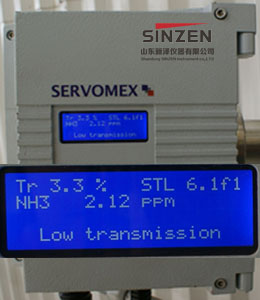 仕富梅LaserSP 2900激光氨逃逸分析仪