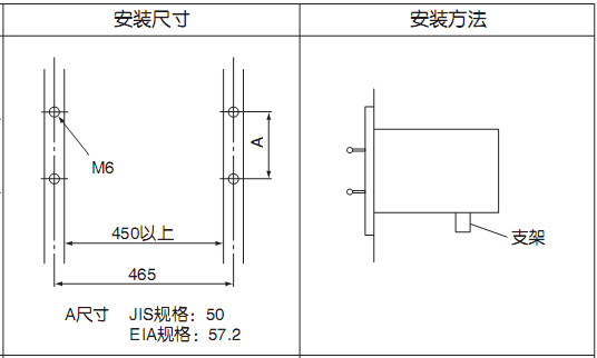 SUV-100型烟气分析仪安装图