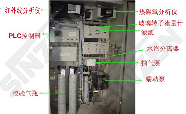   气体分析系统是过程分析仪器与取样预处理装置通过针对现场工艺条件进行的专业化系统设计的成套设备一般由样气取样系统、样气预处理系统、过程分析仪器及信号处理系统、分析仪器校准系统等几部分组成。