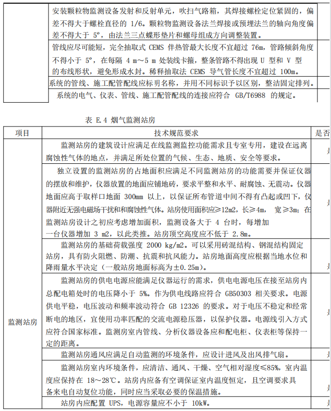 小屋以及爬梯的建造标准—关于烟囱的那些事