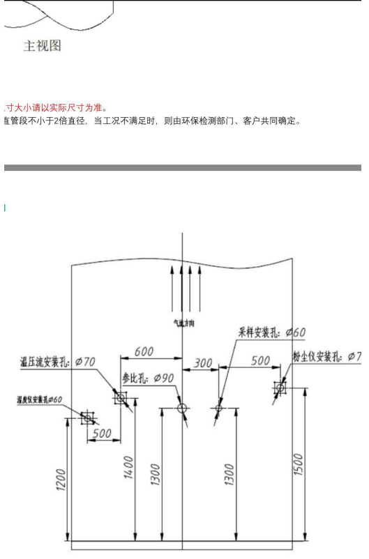 小屋以及爬梯的建造标准—关于烟囱的那些事