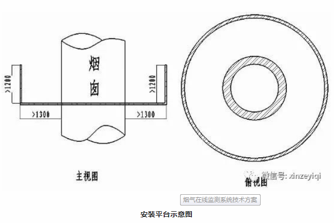 收藏丨cems烟气烟尘在线监测系统安装要求