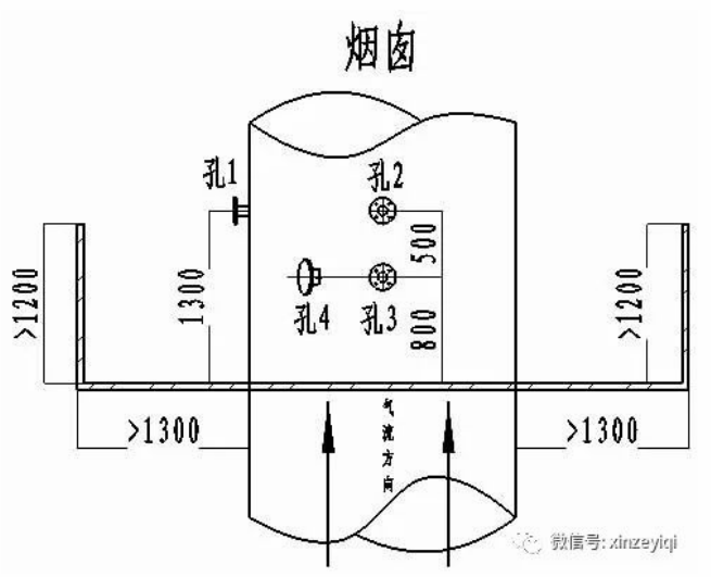 收藏丨cems烟气烟尘在线监测系统安装要求