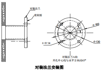 脱硝高温抽取式激光氨逃逸技术方案（TK-1100 型）