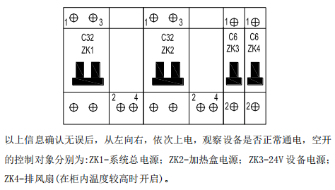 脱硝高温抽取式激光氨逃逸技术方案（TK-1100 型）