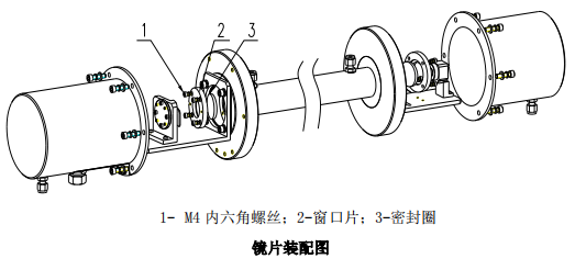 脱硝高温抽取式激光氨逃逸技术方案（TK-1100 型）